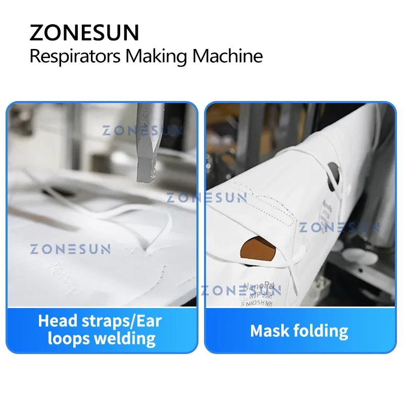 ZONESUN ZS-MMN95 N95 Респирато – обзор и цена Surgical Mask