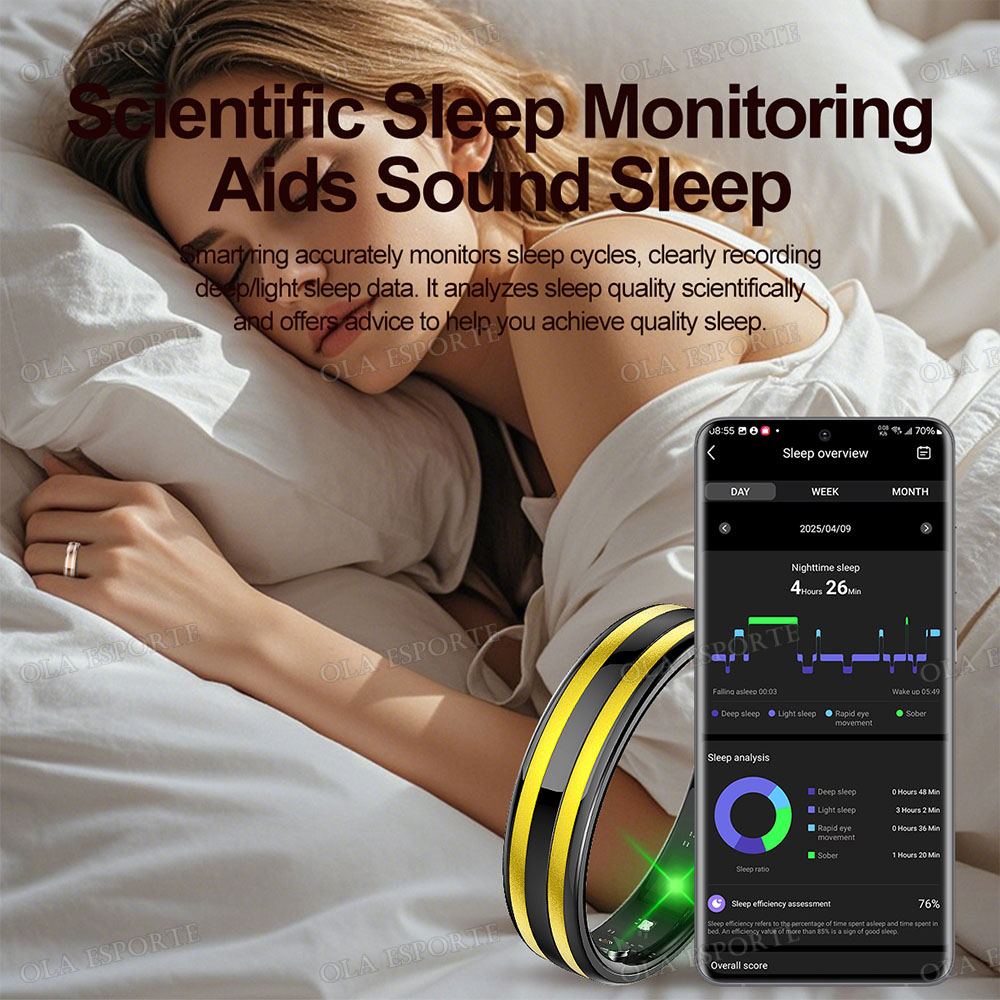 Смарт-кольцо с распознаванием  – обзор и цена Blood Pressure Monitor